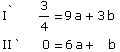 I^` 3/4 = 9a + 3b  II ` 0 = 6a + b 