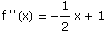 f (x) = -1/2x + 1