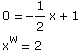 0 = -1/2x + 1  x^W = 2 